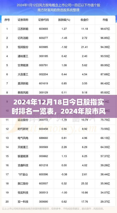 物以希為貴 第4頁