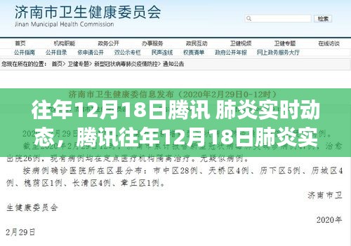 騰訊肺炎實時動態，觀點碰撞與個人立場在多維視角下的探討（往年12月18日）
