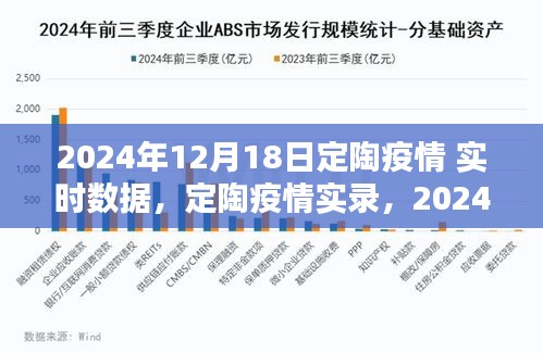 2024年12月18日定陶疫情實時數據與深遠影響實錄