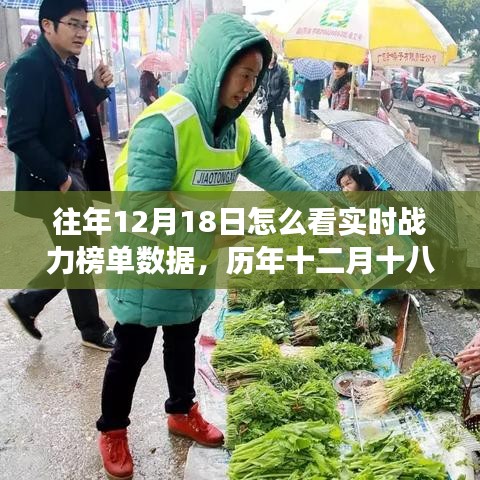 歷年十二月十八日戰力榜背后的暖心故事與實時戰力榜單數據回顧