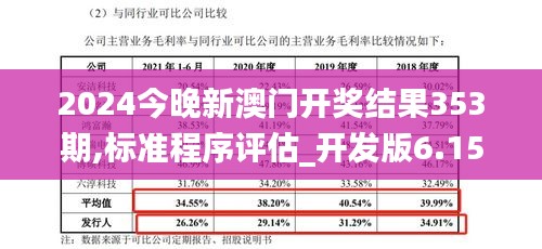 2024今晚新澳門開獎結果353期,標準程序評估_開發版6.154