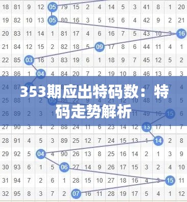 博古通今 第3頁