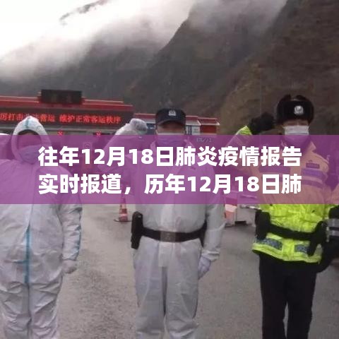 歷年與當前，肺炎疫情報告分析及其多方觀點下的思考