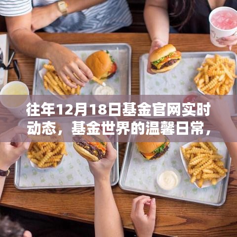 12月18日基金官網動態聚焦，基金世界的溫馨日常與小聚時光