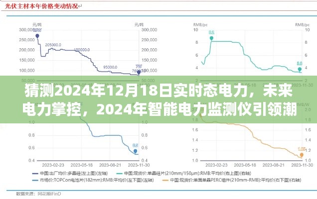 2024年智能電力監(jiān)測(cè)儀引領(lǐng)潮流，未來電力的實(shí)時(shí)態(tài)掌控
