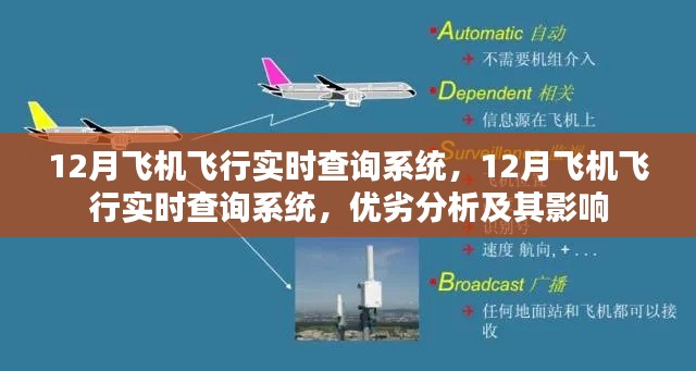 12月飛機飛行實時查詢系統(tǒng)詳解，優(yōu)劣分析與影響探討