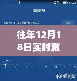 如何選擇適合的實(shí)時(shí)激光監(jiān)測(cè)軟件，初學(xué)者與進(jìn)階用戶的指南（以往年12月18日為例）