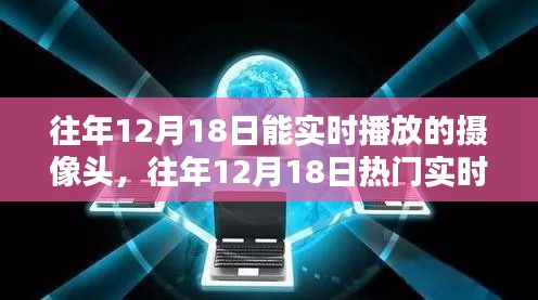 往年12月18日熱門攝像頭全面評(píng)測(cè)，特性、體驗(yàn)、競(jìng)品對(duì)比及用戶分析報(bào)告