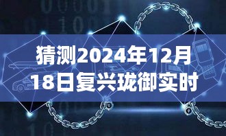 2024年復(fù)興瓏御實(shí)時(shí)交易預(yù)測(cè)與洞察，潛力與挑戰(zhàn)解析