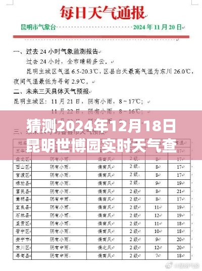 揭秘未來昆明世博園天氣，精準預(yù)測2024年12月18日的實時天氣狀況