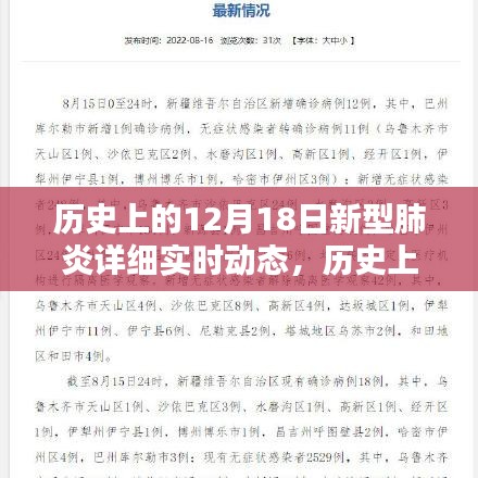 歷史上的12月18日，新型肺炎實時動態概覽