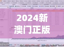 2024新澳門正版免費正題354期｜深入數據解答解釋落實