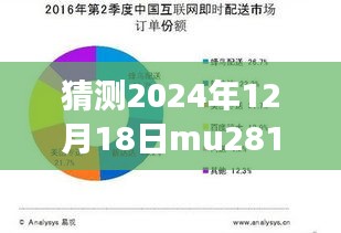 飛躍未來，迎接變革，掌握技能——MU2817航班實時查詢的成長之旅，2024年預測分析