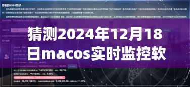 2024年macOS實時監控軟件的革新與展望，未來趨勢分析