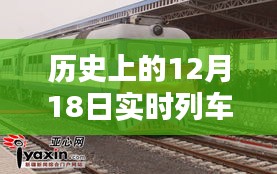 歷史上的12月18日實時列車模擬聲音文件及其產品評測介紹