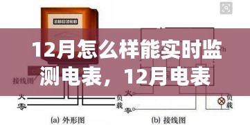 12月電表實時監測之旅，探尋內心寧靜與自然饋贈的秘訣