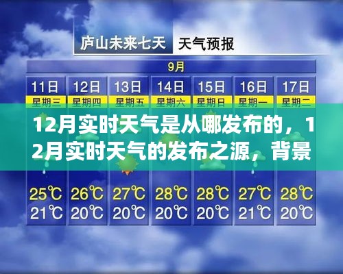 揭秘，12月實時天氣的發布之源及其背景、事件與影響