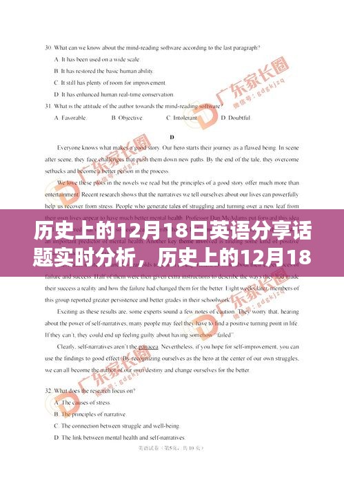 歷史上的12月18日英語分享話題實(shí)時(shí)分析，多維度審視與個(gè)人立場探討