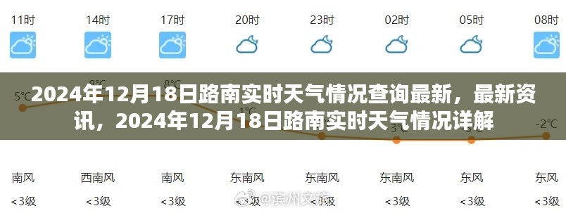 2024年12月18日路南實(shí)時(shí)天氣情況詳解，最新資訊與實(shí)時(shí)查詢