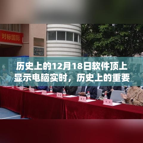 歷史上的軟件里程碑，電腦實時顯示的演變與重大事件回顧