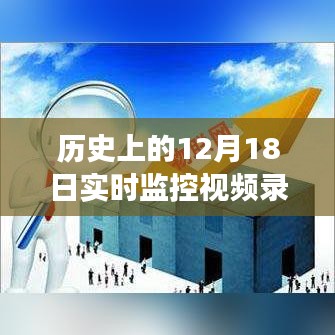 革命性監控技術，視頻監控功能飛躍式發展，歷史上的十二月十八日里程碑事件回顧