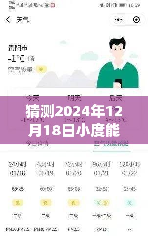 小度智能助手天氣預報展望，實時查詢與未來預測的探索之路（2024年視角）