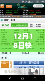 快手港股實時行情走勢深度解析，市場與個人立場的博弈（12月18日）