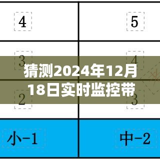 手把手教你打造未來科技體驗，帶顯示屏的實時監控手機教程（適合初學者與進階用戶）預測至2024年12月18日的發展趨勢。