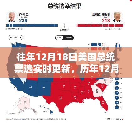 歷年12月18日美國總統票選結果實時更新與解析