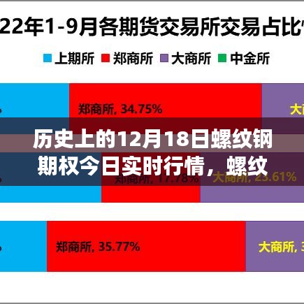 飛檐走壁 第3頁