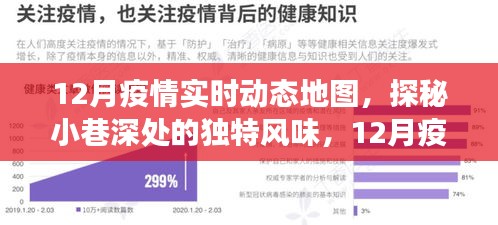 疫情之下的美食探秘，實時動態(tài)地圖揭示小巷深處的獨特風味