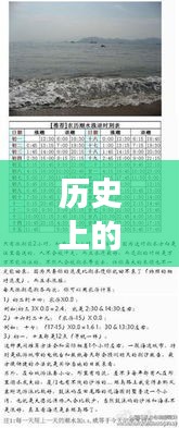 天津潮汐秘密探索之旅，歷史上的潮汐表實時查詢與潮汐之下探秘之旅