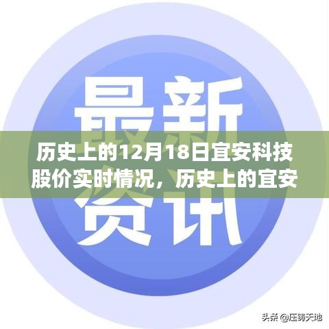 宜安科技股價深度解析，歷史上的波動與市場影響回顧，聚焦12月18日實時動態(tài)分析