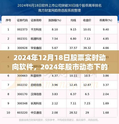 探索心靈平靜的奇妙旅程，股市動態(tài)下的自然之旅與實時股票動向軟件