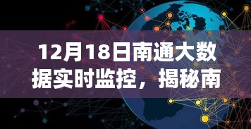 南通大數(shù)據(jù)實(shí)時(shí)監(jiān)控，前沿科技的力量與魅力揭秘