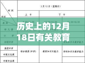 溫馨教育之旅，歷史上的十二月十八日實(shí)時(shí)教育報(bào)道回顧