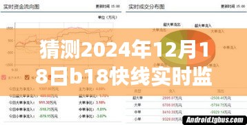 揭秘未來之旅，2024年B18快線智能實時監控系統的革新展望