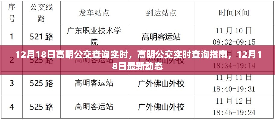 12月18日高明公交實時查詢指南，最新動態(tài)與查詢信息