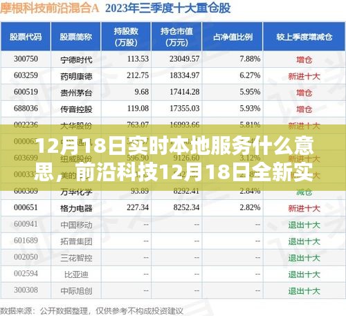 前沿科技引領實時本地服務革新，智能生活新紀元正式開啟
