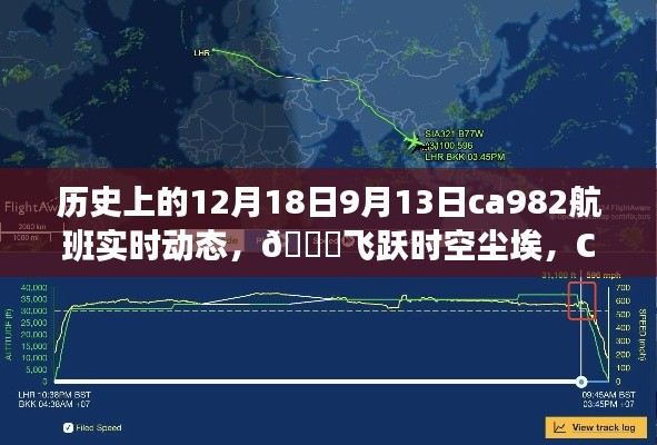 ??CA982航班歷史實時動態與智能追蹤系統，掌控飛行之旅，飛躍時空塵埃??