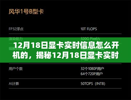揭秘顯卡實時信息如何助力電腦開機，12月18日顯卡開機指南 ??