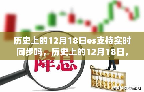 關于歷史上12月18日ES是否支持實時同步的探討與觀點闡述