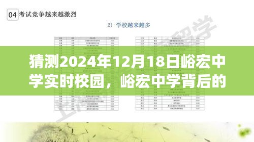 揭秘峪宏中學，校園新探秘之旅與小巷深處的特色小店，2024年12月獨家前瞻