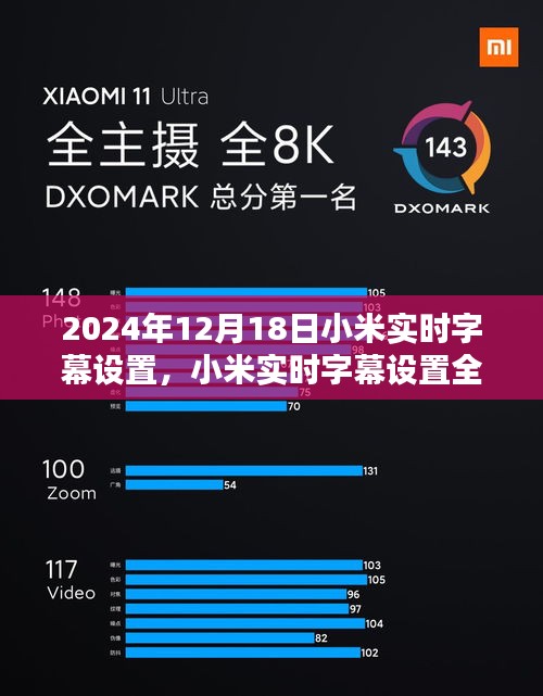 小米實(shí)時(shí)字幕設(shè)置詳解，初學(xué)者與進(jìn)階用戶指南（2024年12月18日版）