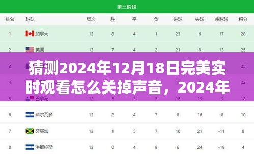 革新實時觀看體驗，無聲觀看猜想與探索