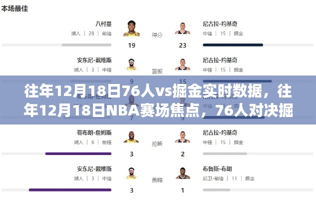 往年12月18日NBA焦點(diǎn)戰(zhàn)，76人與掘金實(shí)時(shí)數(shù)據(jù)深度解析與評測