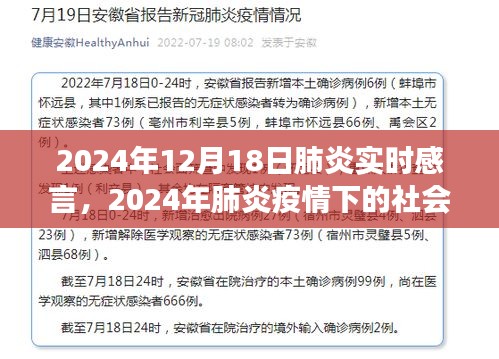 2024年肺炎疫情下的社會觀察與個體感言，實時感言分享