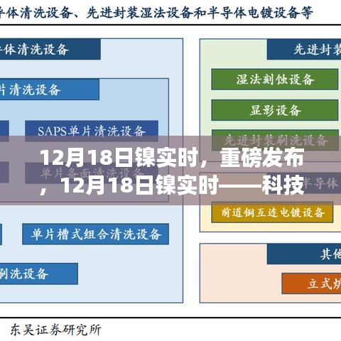 重磅發(fā)布，科技新星鎳實時，重塑生活體驗新篇章（12月18日鎳實時報道）