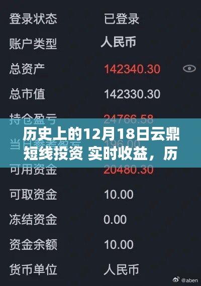 歷史上的12月18日云鼎短線投資實時收益深度解析