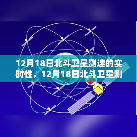 深度探究，12月18日北斗衛(wèi)星測(cè)速實(shí)時(shí)性能表現(xiàn)及影響分析